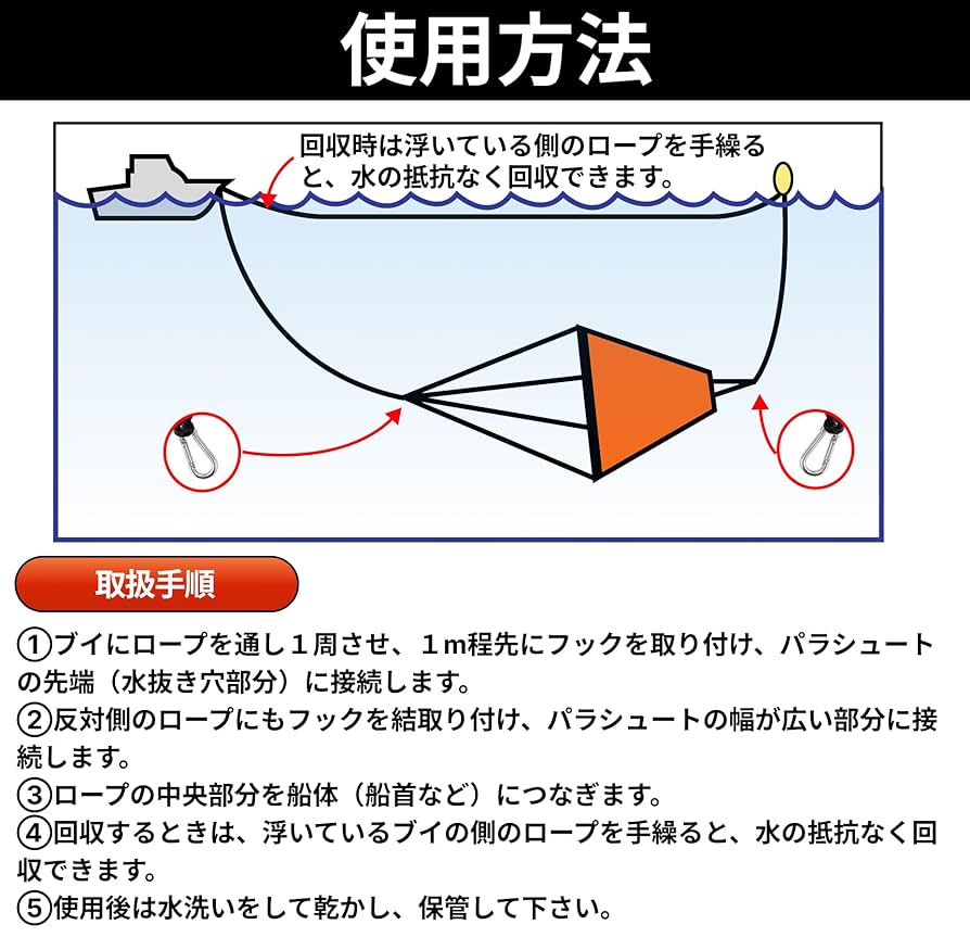 シーアンカー Amazon.co.jp: シーアンカー パラシュート アンカー フロート